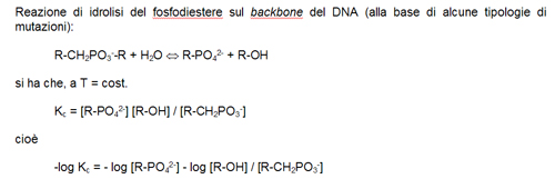 Parliamo di evoluzione?