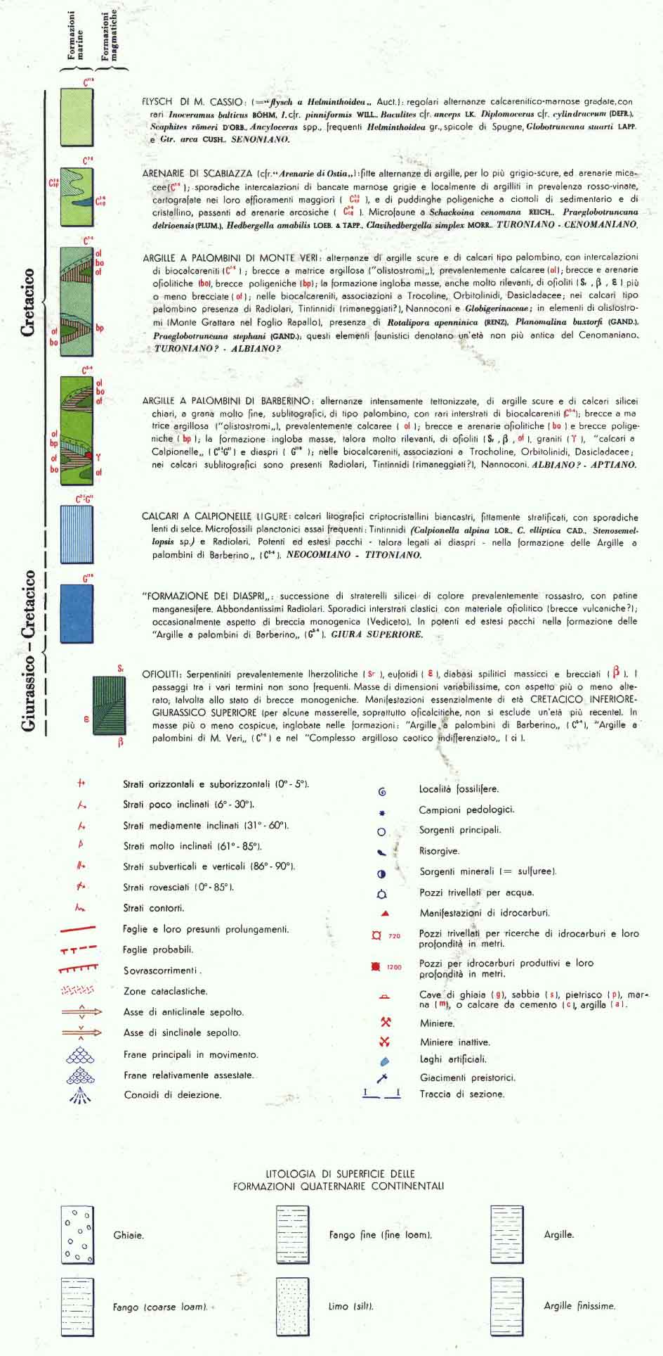 minerale + fossile???