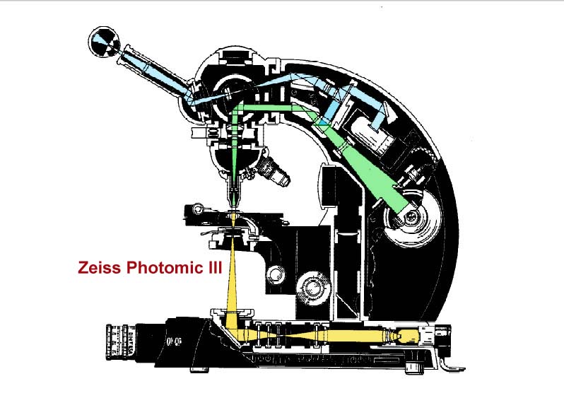 NUOVO MICROSCOPIO ZEISS