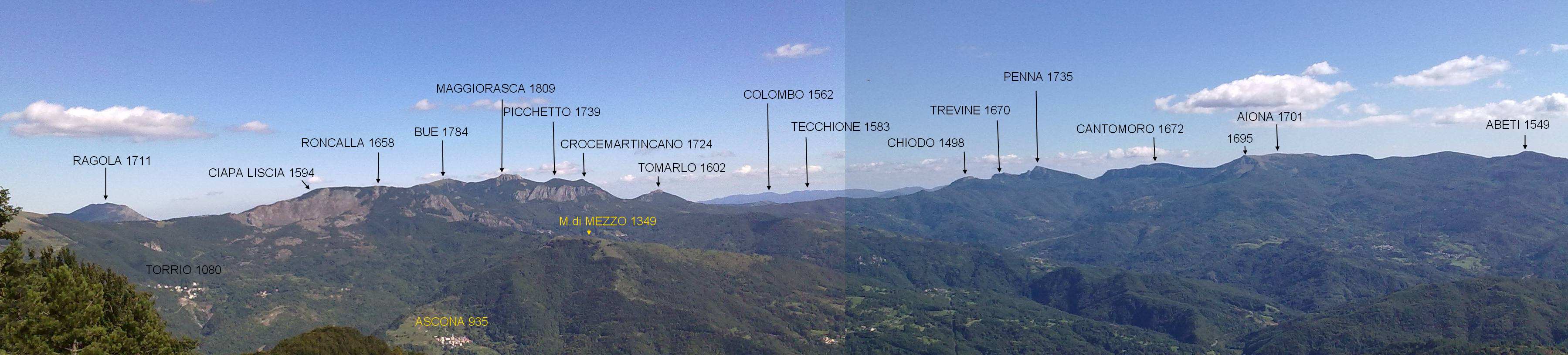 Monte Oramara 1522m