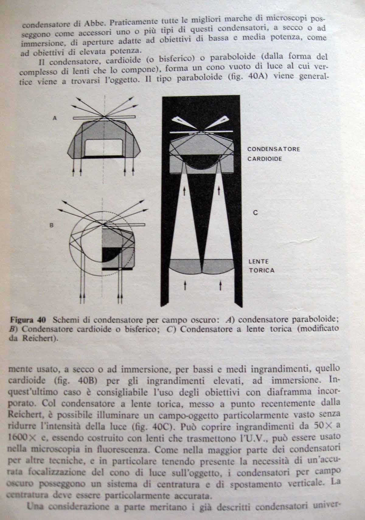 Condensatore Campo oscuro Tiyoda..prova!!!