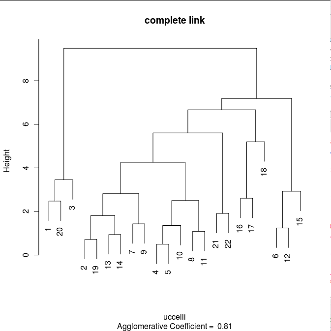 Statistica e ricerca ambientale